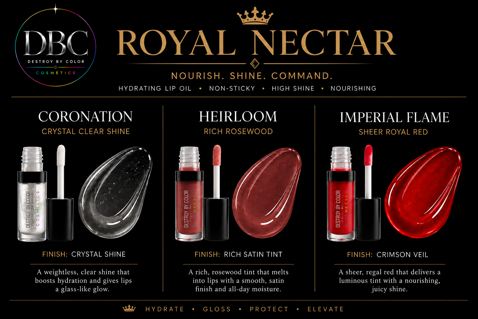 ROYAL NECTAR Hydrating Lip Oil - SHEER RED